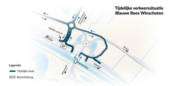 Verkeersschets van de tijdelijke situatie waarin de verkeerstromen tussen de A7 en Winschoten of Blauwe Stad staan weergegeven 